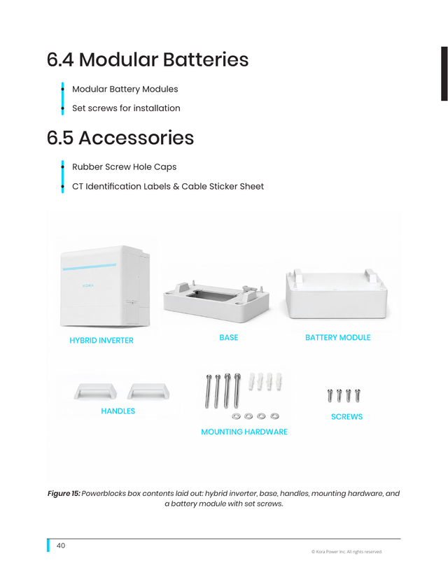 Kora installation manual page 40: 6 Powerblocks Packaging (Fig. 15)