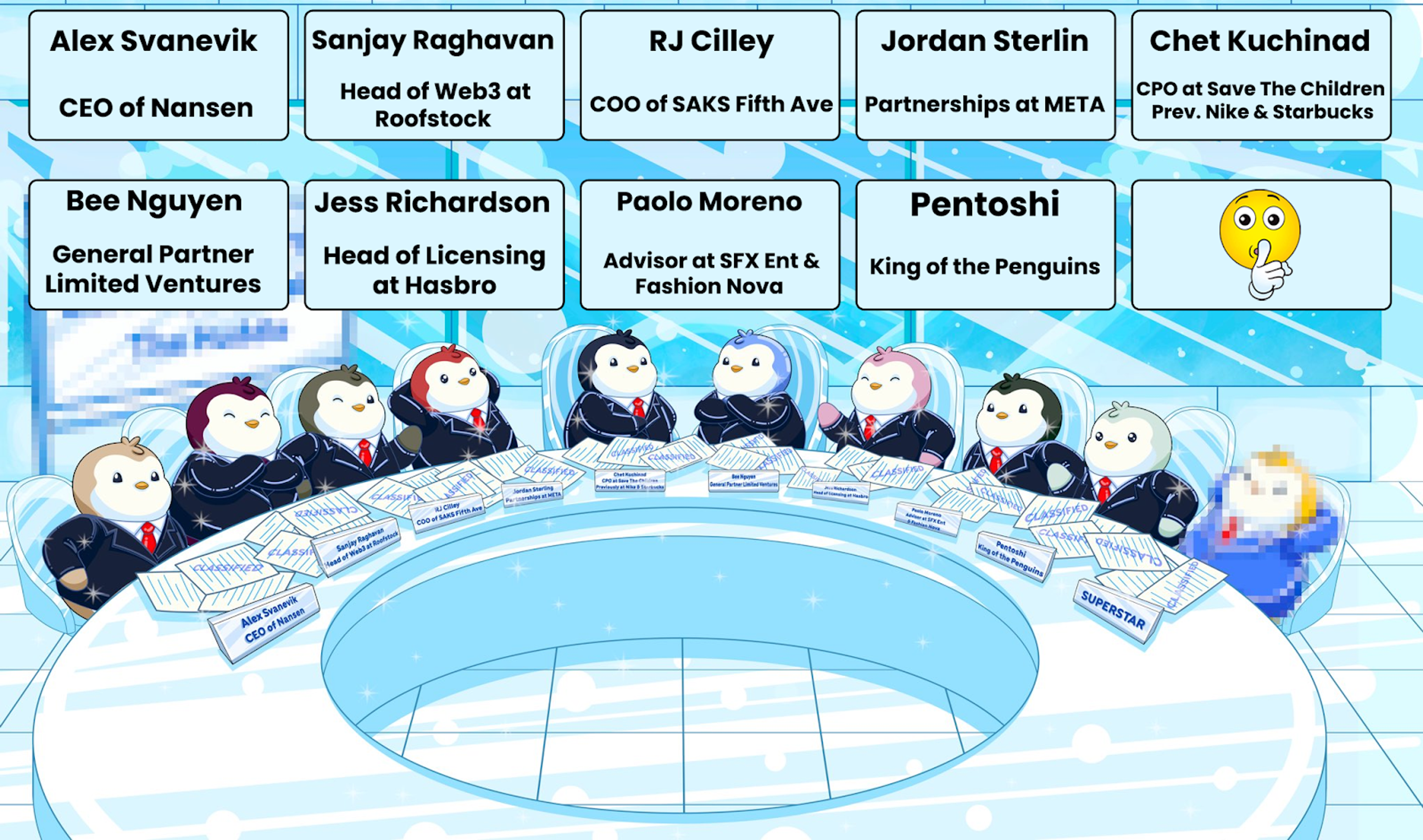 Advisory Board