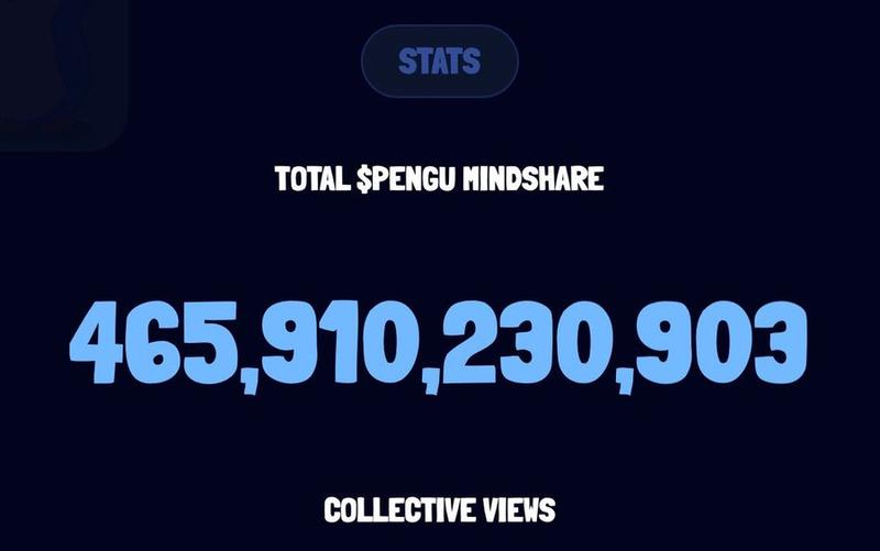Pengu Mindshare Surpasses 450 Billionimage