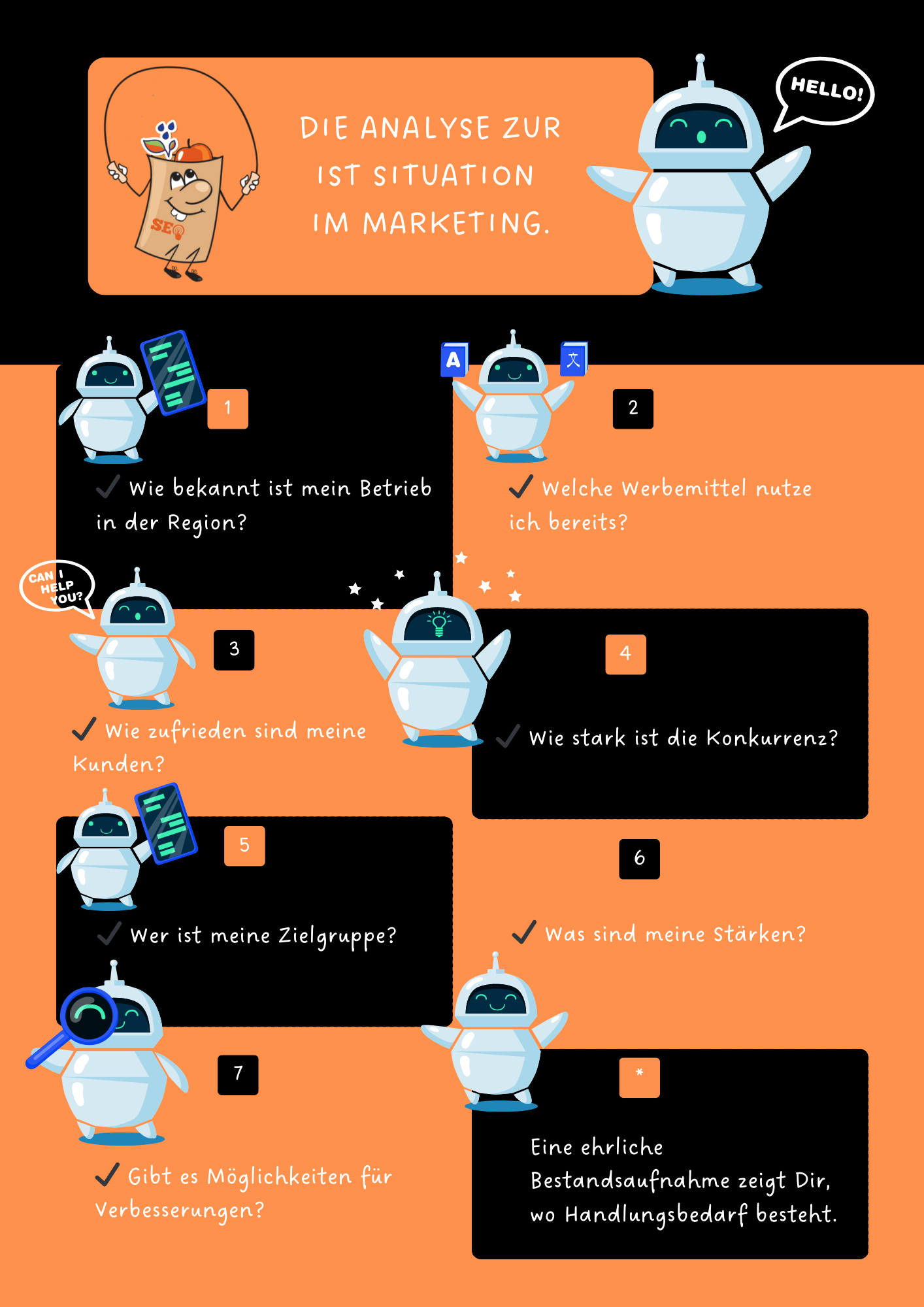 Analyse zur Ist Situation im Marketing. Die Checkliste in der Infografik. Fitte Tüte.
