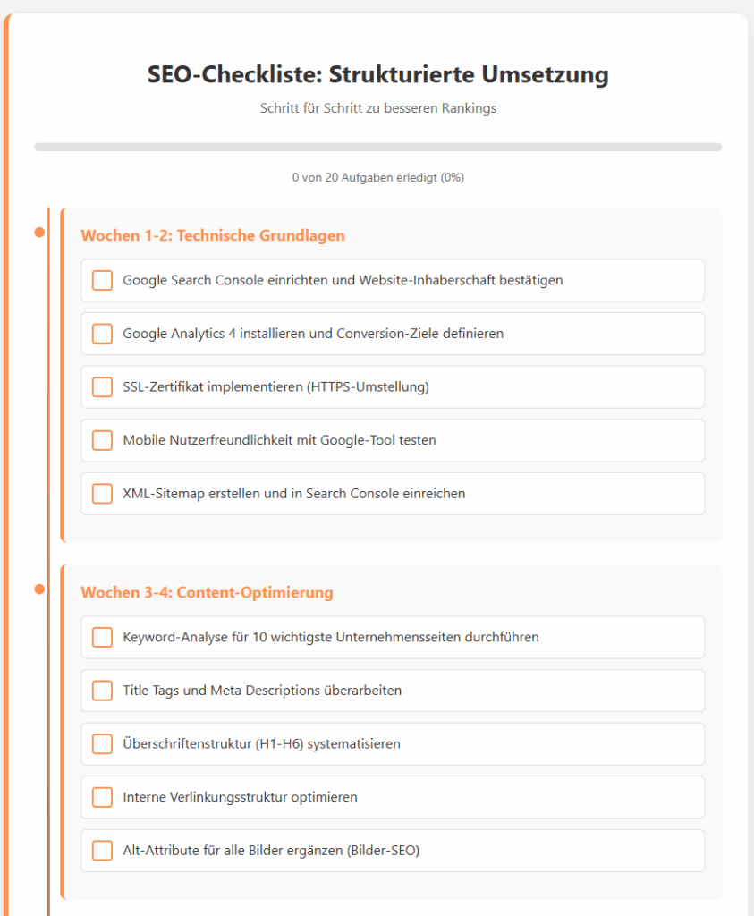 SEO-Checkliste Infografik