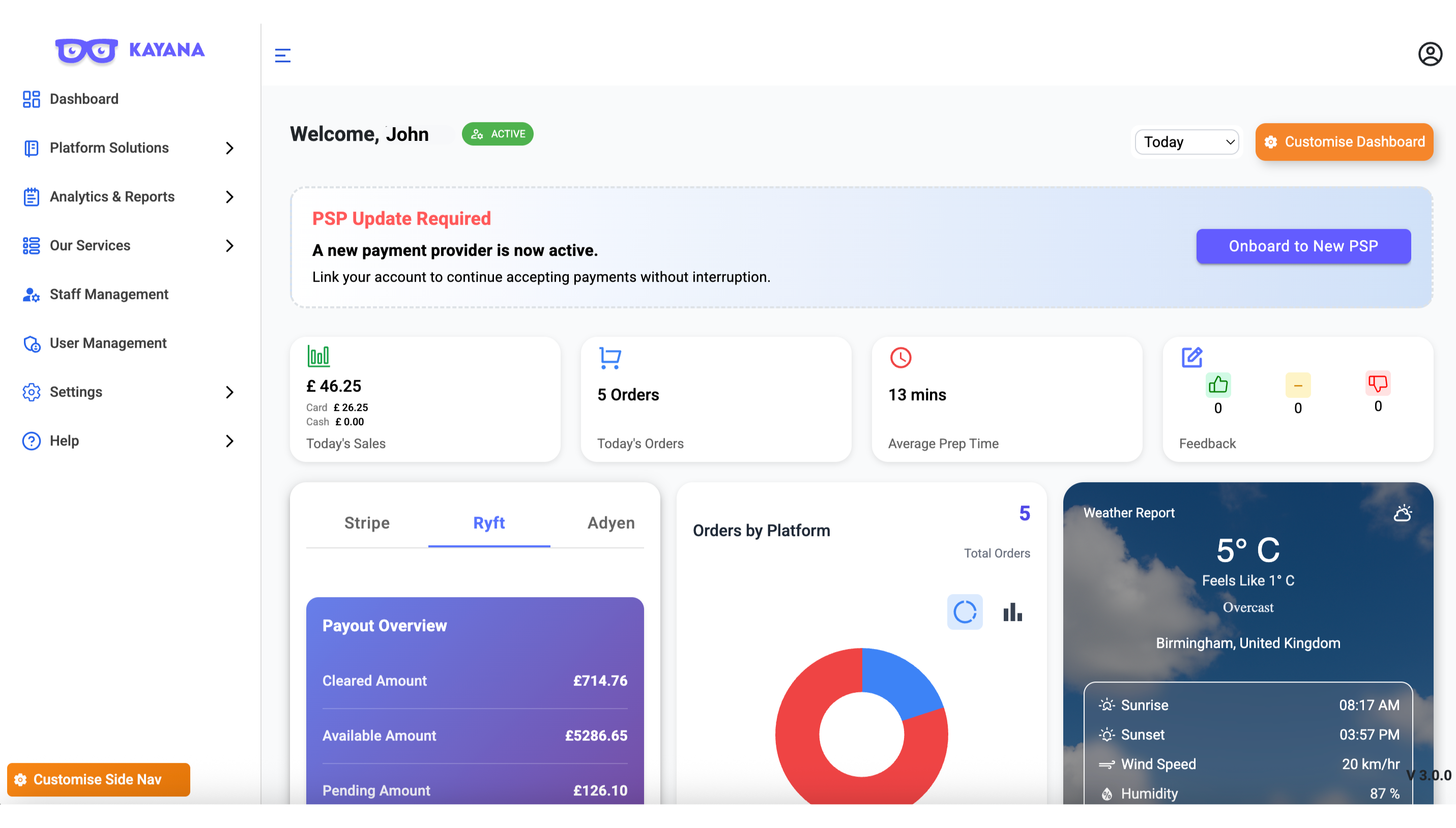 Kayana Partner Admin dashboard showing the main navigation menu and account overview