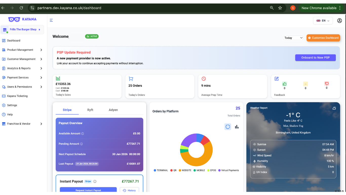Kayana Partner Admin dashboard met hoofdnavigatiemenu en bedrijfsoverzicht