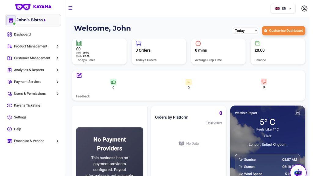 Een weergave van het Partner Admin-dashboard