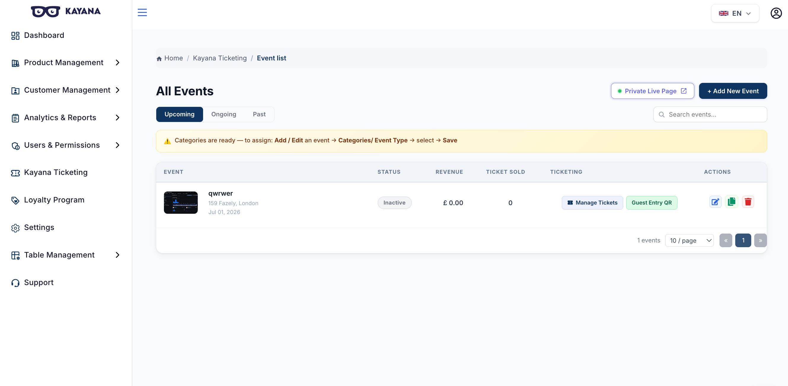 Kayana Tickets dashboard — figure 3
