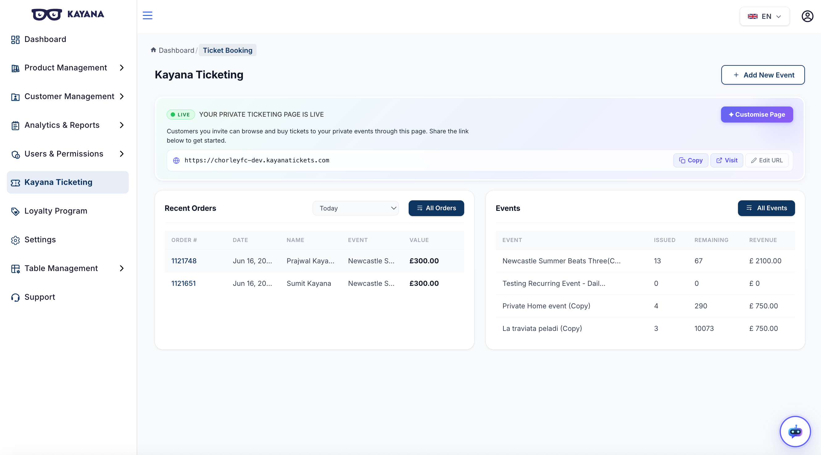 Kayana Tickets dashboard — figure 2