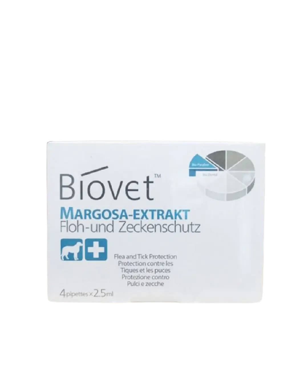 Biovet Antiparasitic Spot On for Dogs