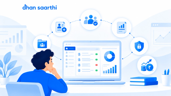 Checklist before choosing Mutual Fund Platform