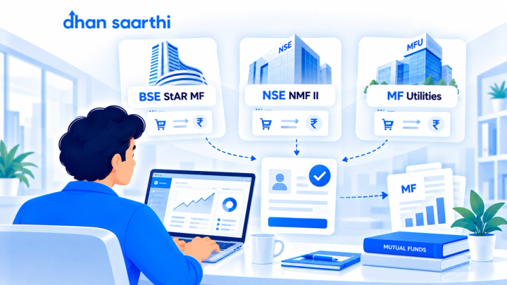 BSE StAR MF vs NSE NMF II vs MFU