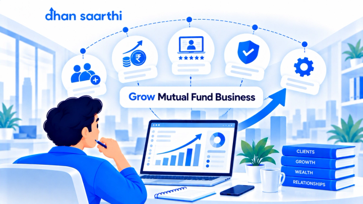 How to grow Mutual Fund Business