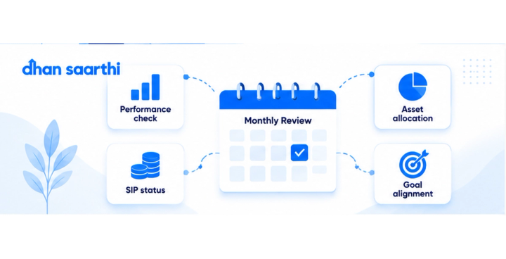 How to Build a Monthly Portfolio Review System for Clients