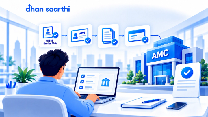 Mutual Fund Distributor empanelment