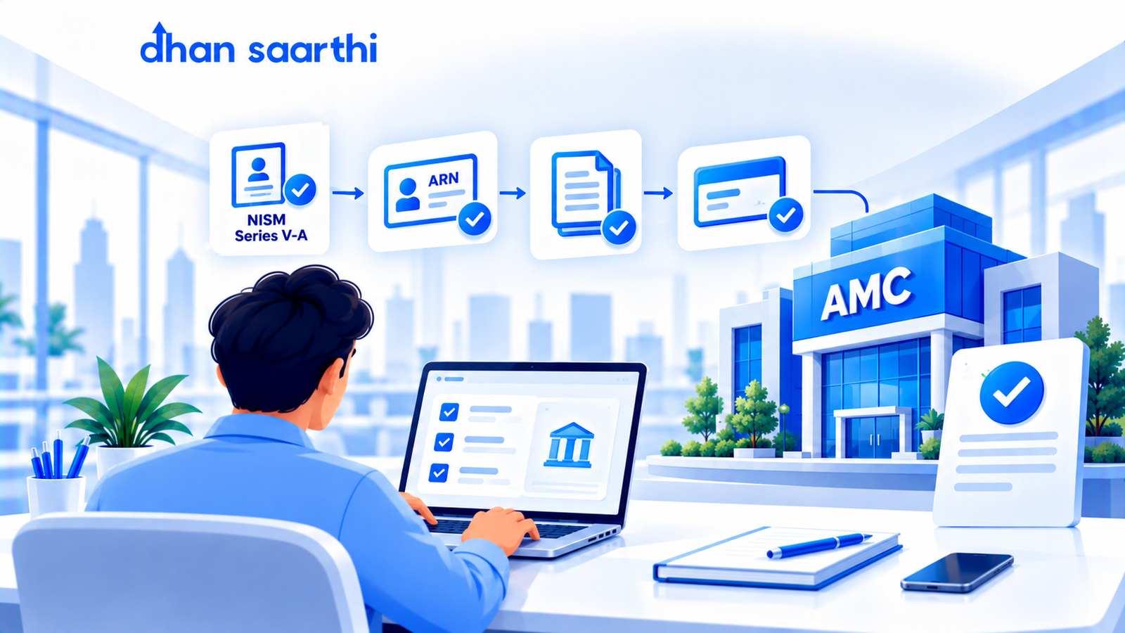 Mutual Fund Distributor empanelment