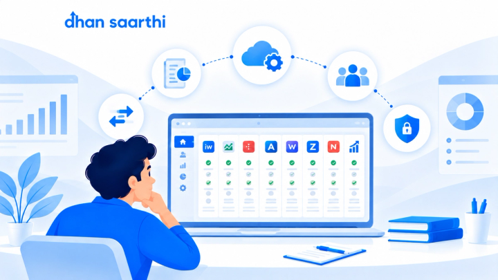 Best Software for Mutual Fund Distributors