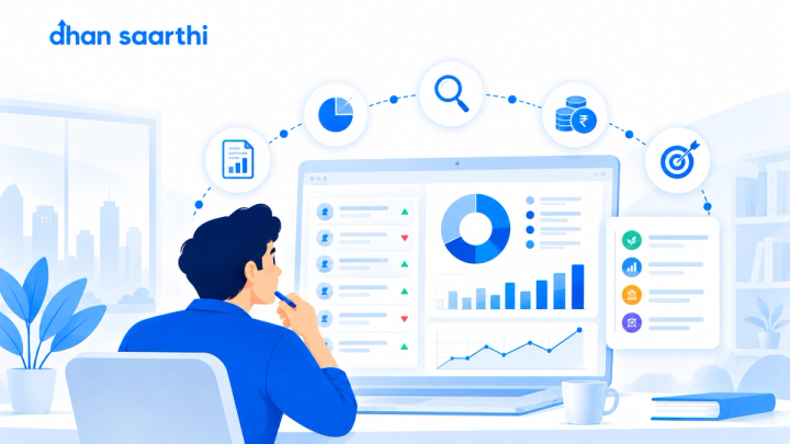 Best Software for Mutual Fund Portfolio Review