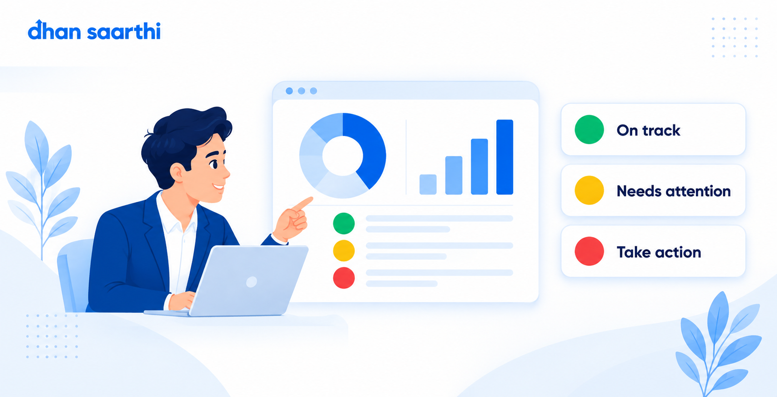 How to run a Portfolio Health Check-up for client — Without it taking all day