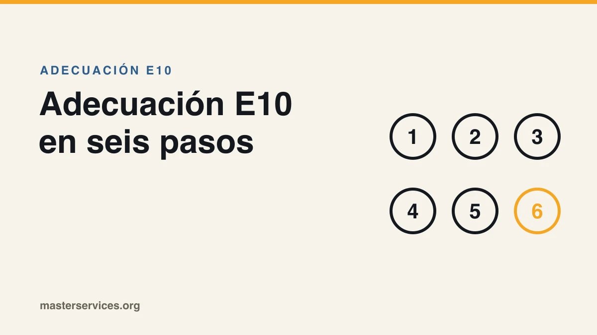 Infographic titled E10 adaptation in six steps with six numbered stages.