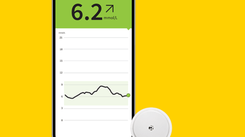 The image shows a smartphone displaying the FreeStyle LibreLink application interface, which indicates a blood glucose level of 6.2 mmol/L. Next to the phone is a glucose monitoring sensor, set against a bright yellow background.