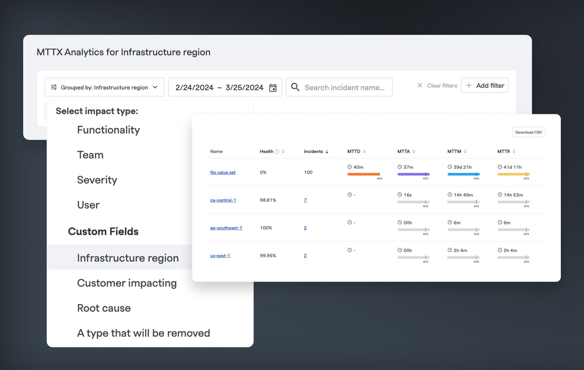 Analyzing Custom Fields, Better Slack Message, Status Pages Update Modal, and more!