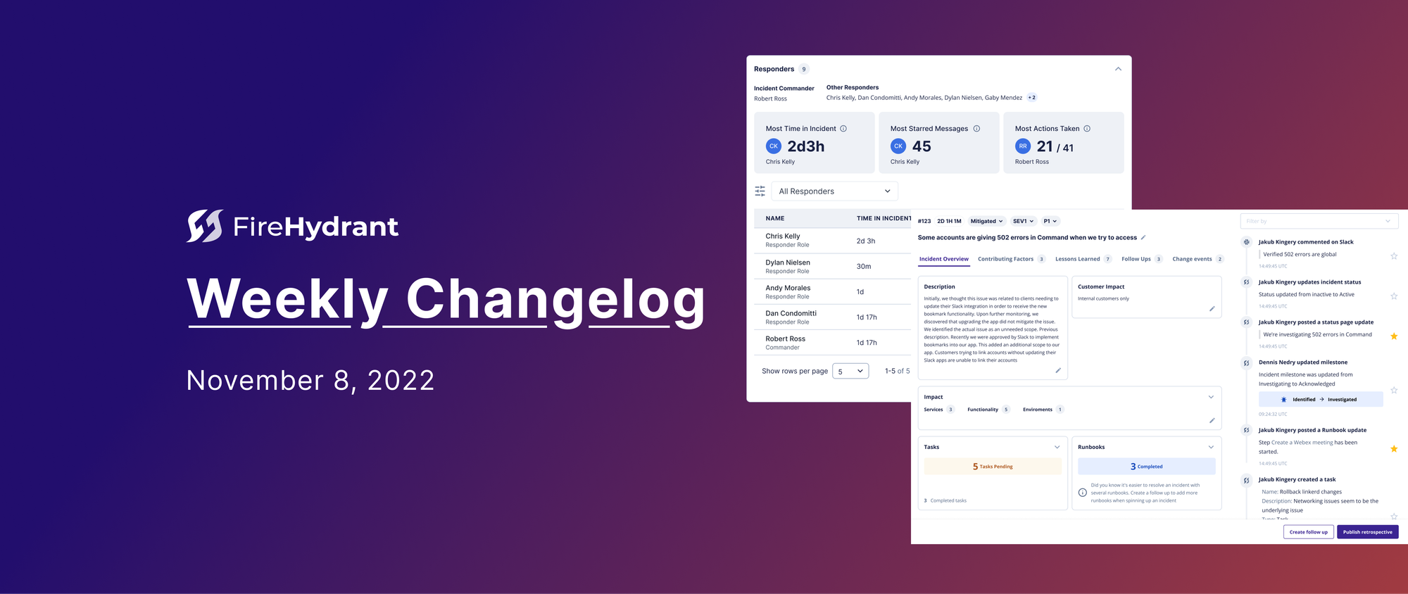 New Retrospectives Experience and default views