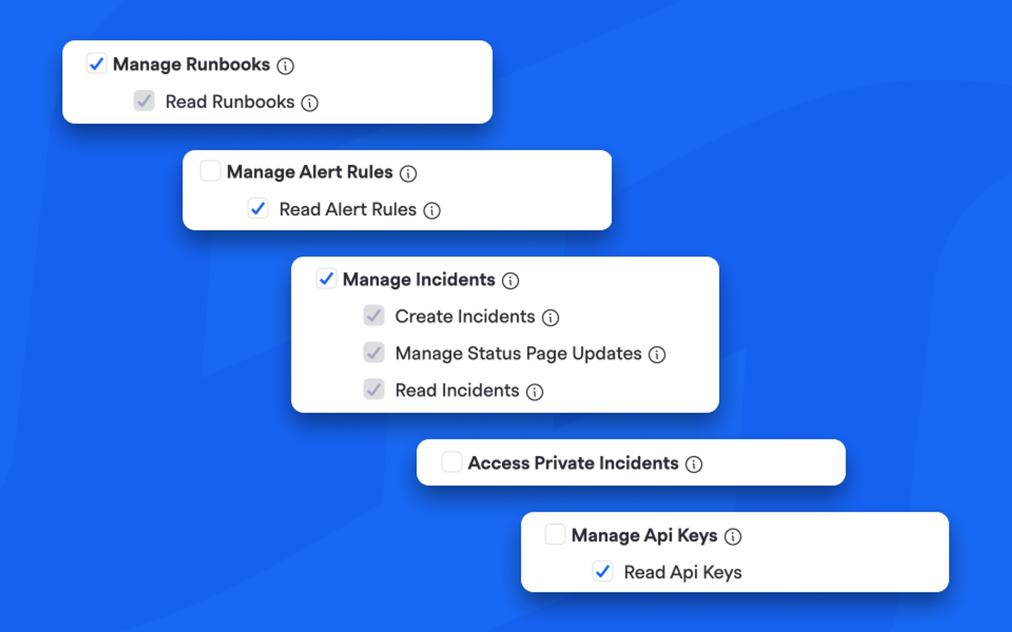 ICYMI: Custom Roles and Permissions in RBAC