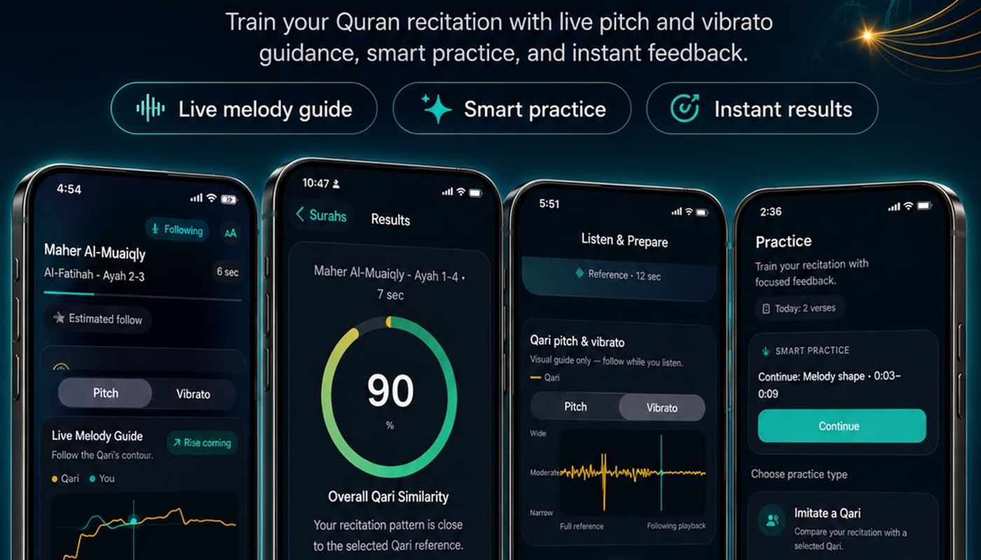 maqam-sound-favourite-qari