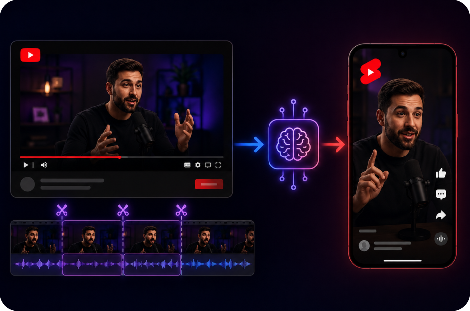 YouTube Video to Shorts: A Creator’s Repurposing Guide | CapsAI
