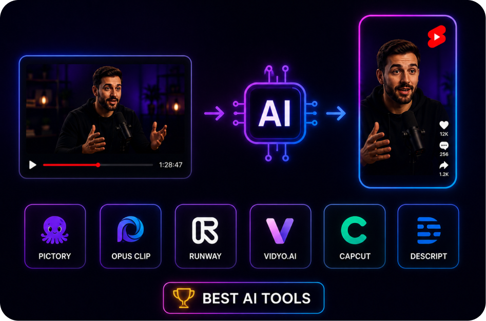 Best AI Long Video to Short Video Tools in 2026