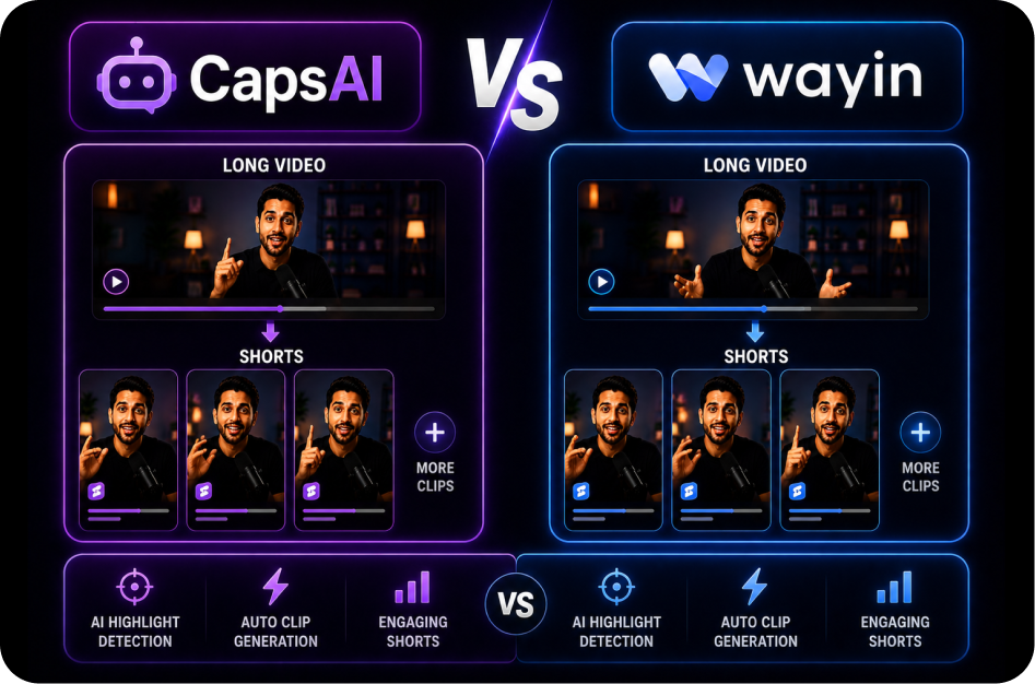 CapsAI vs Wayin: Long Video to Short Video Comparison