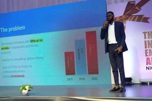 Matthew Olamilekan Imadiyi -WIAA Pitch Day