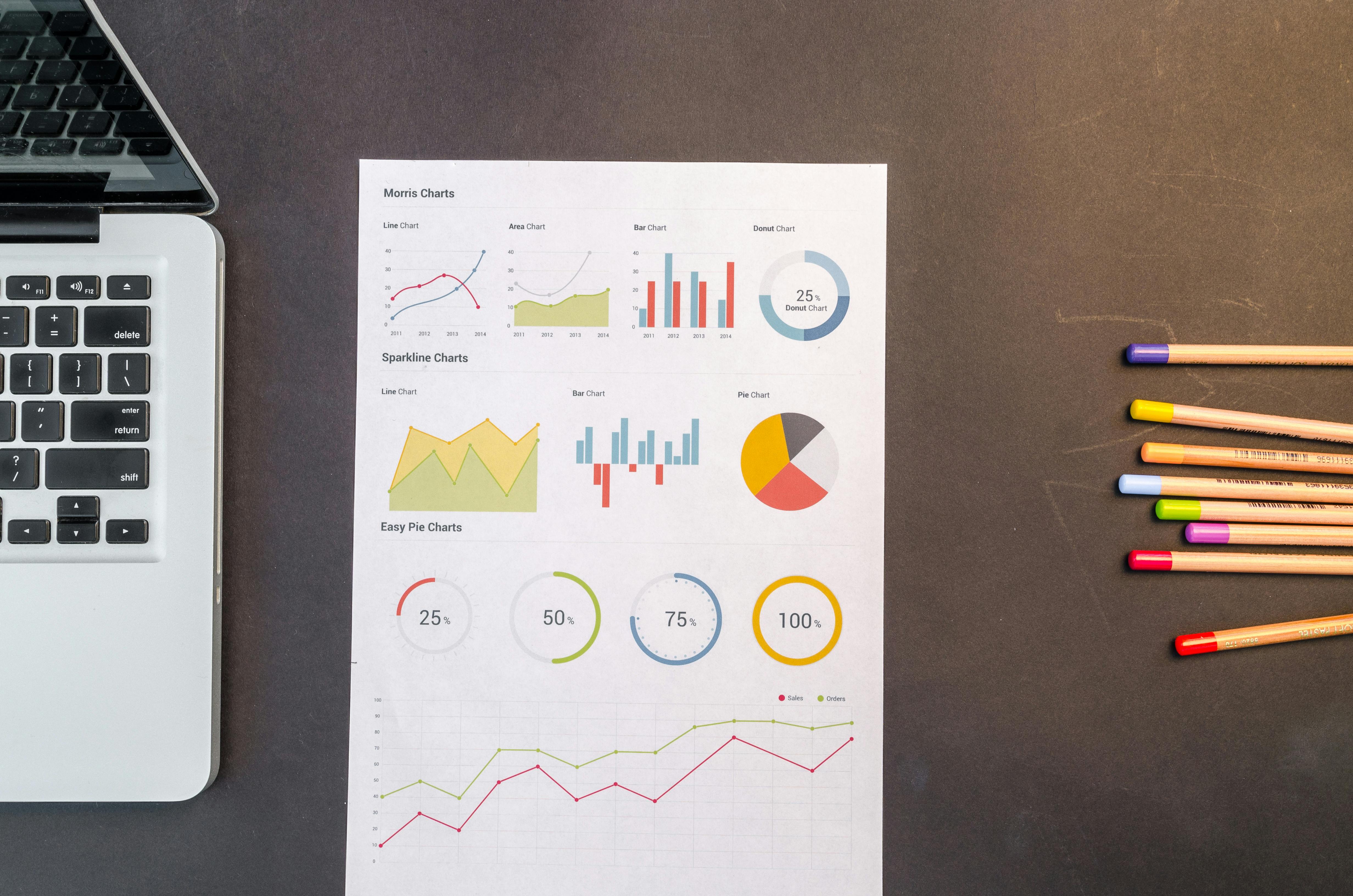 Evaluating Fantail: A Contender for the Best Shopify SEO Tool