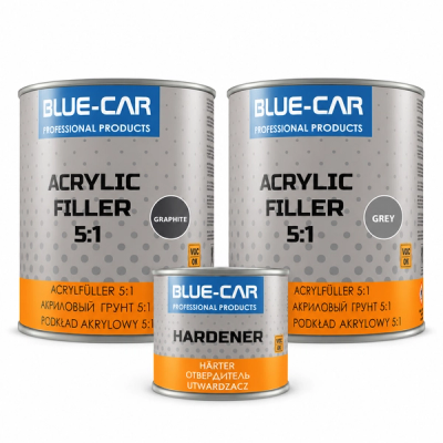 BLUECAR product 2