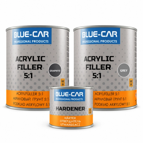 BLUE-CAR High-Build Acrylic Filler Primer 5:1 Kit (Primer + Hardener)