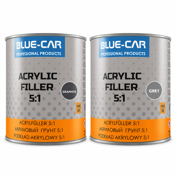 BLUE-CAR High-Build Acrylic Filler Primer 5:1