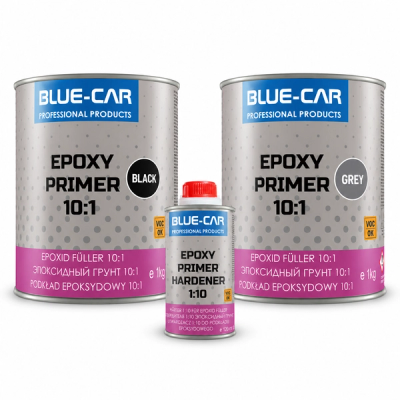 BLUECAR product 1