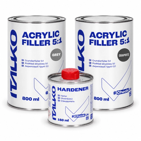 ITALKO 2K High-Build Acrylic Primer 5:1 Kit (Primer + Hardener)