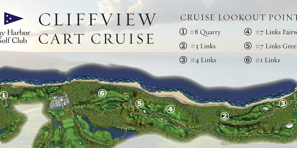 Map of Viewpoints