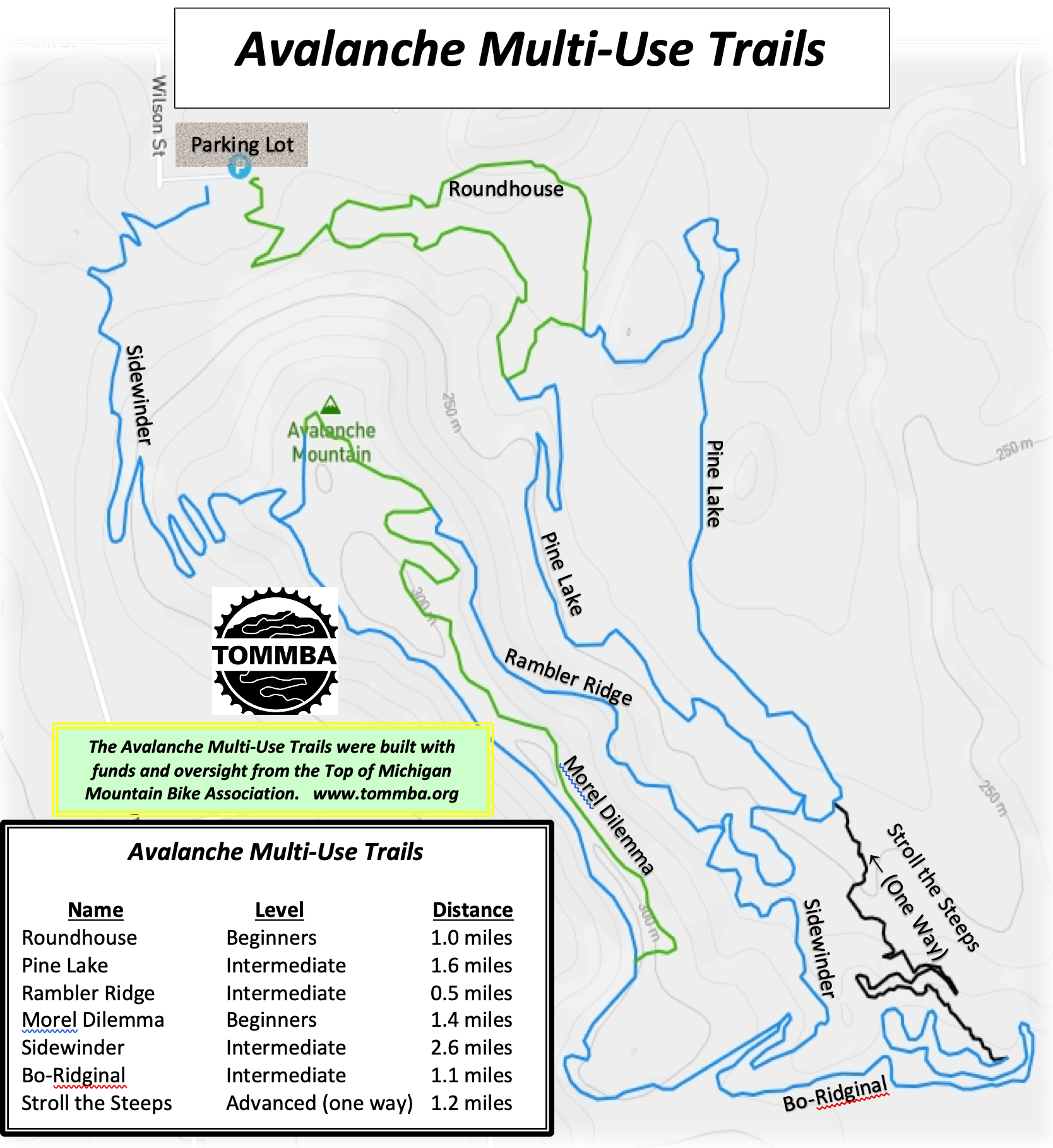 Avalanche Preserve trail map