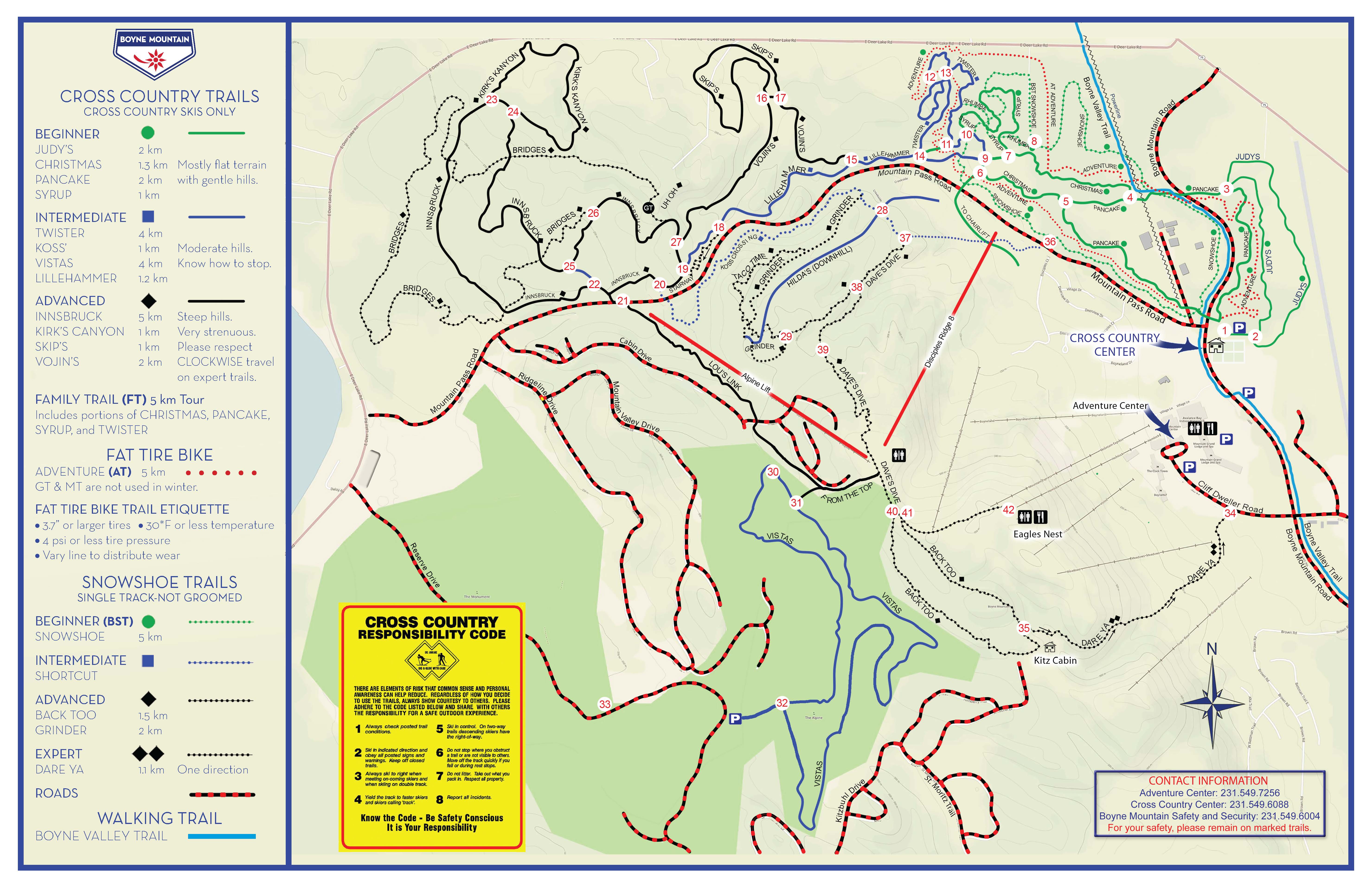 Nordic Trail Map