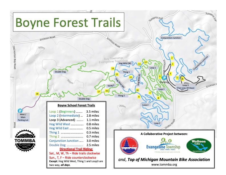 Boyne Forest Trails map