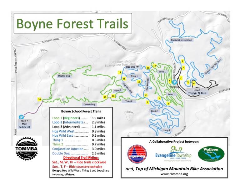 Boyne Forest Trails map