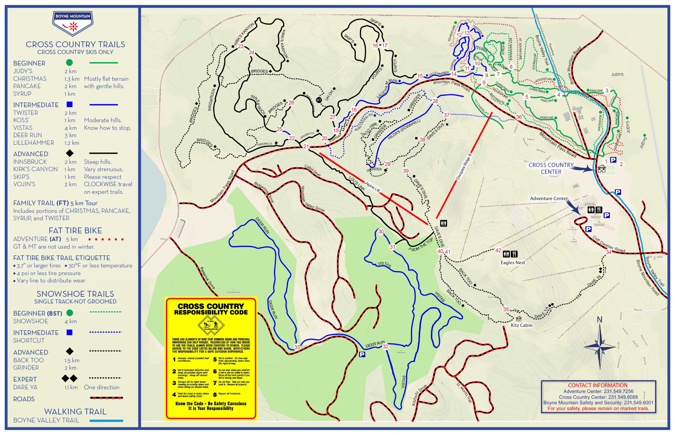 Cross Country Trail Map