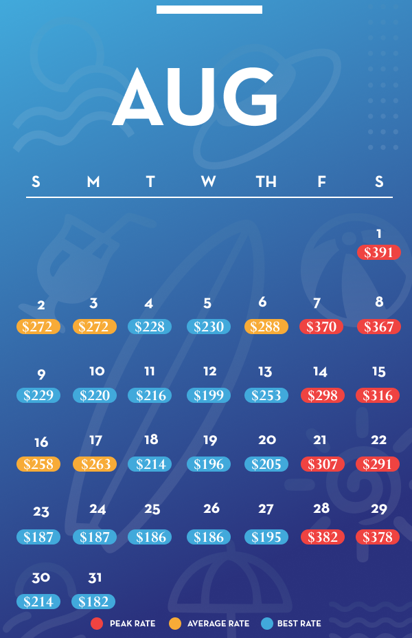 August Rate Calendar