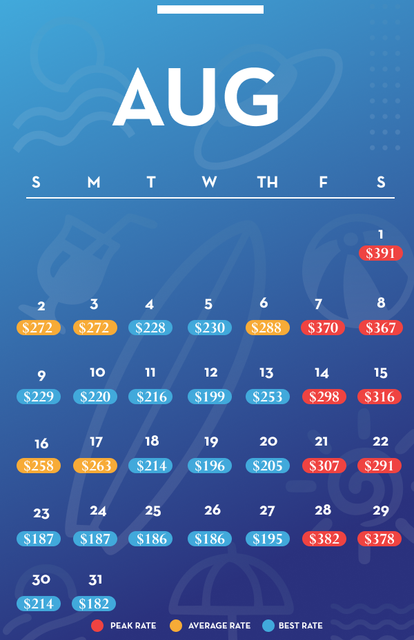 August Rate Calendar