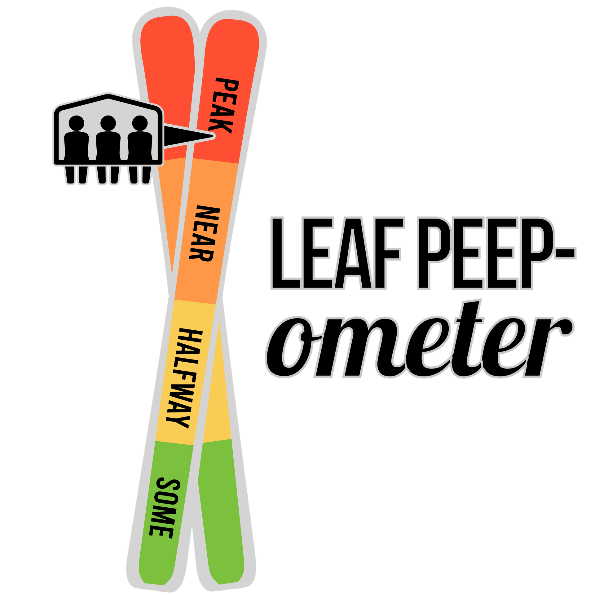 Leaf Peep O Meter
