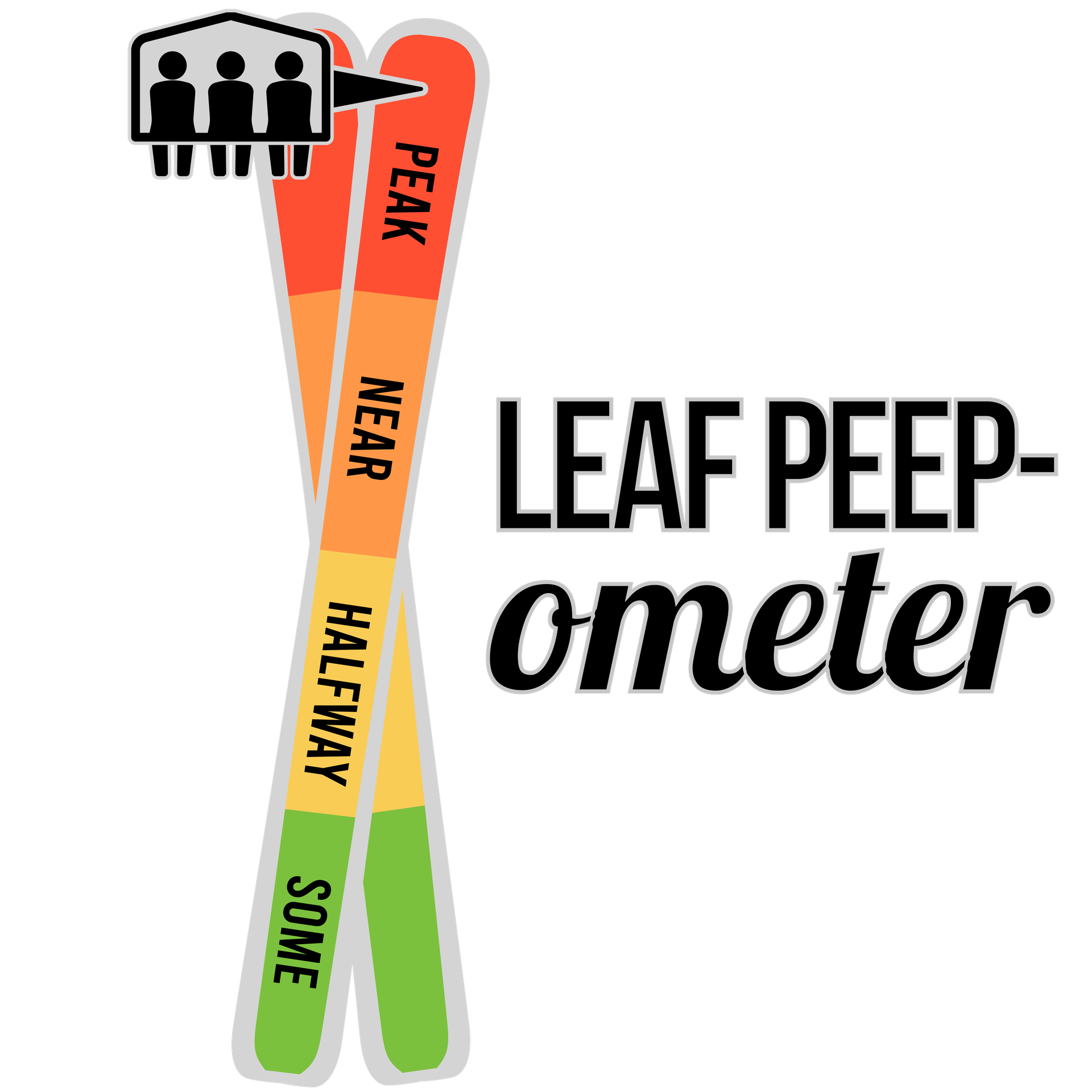 Leaf Peep O Meter