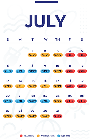 July 2025 Rates Calendar
