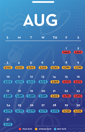 August Rates calendar