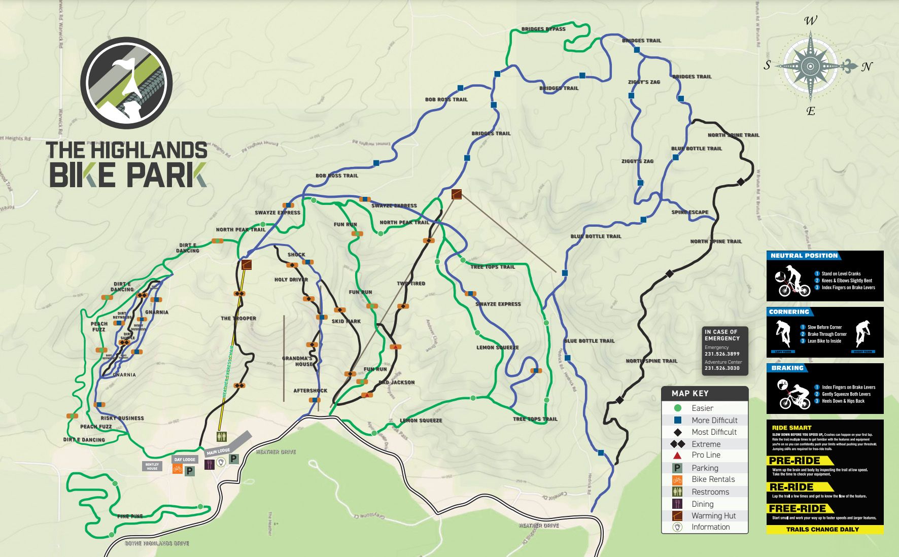 The Highlands Bike Park Map