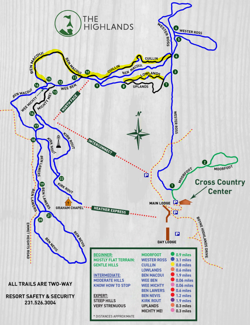 The Highlands Nordic Trail Map